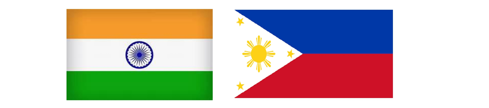 Technology Transfer between India and the Philippines